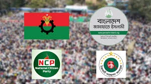 গুগল ট্রেন্ডসে নির্বাচনী উত্তাপ: অনুসন্ধানের শীর্ষে বিএনপি, দ্বিতীয় অবস্থানে জামায়াত